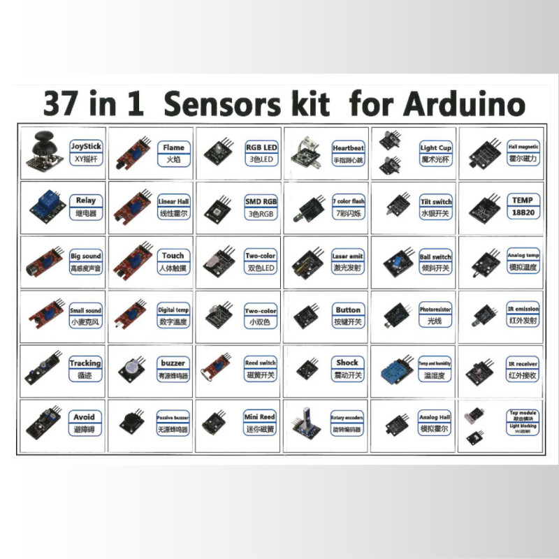 37 SENSOR KIT